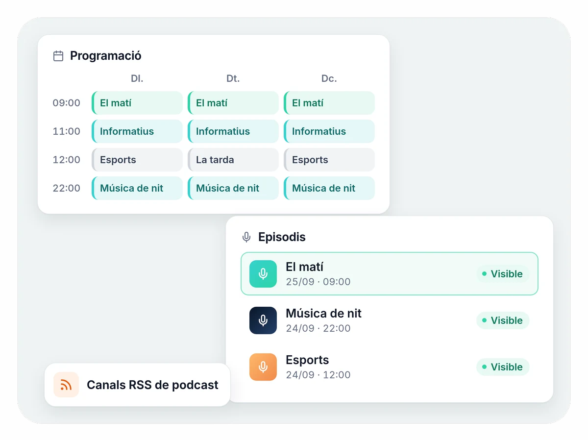 La programació setmanal de dilluns a dimecres amb El matí, Informatius, Esports, La tarda i Música de nit, i al costat la llista d'episodis on cada programa ja apareix com a episodi visible, amb l'etiqueta dels canals RSS de podcast.